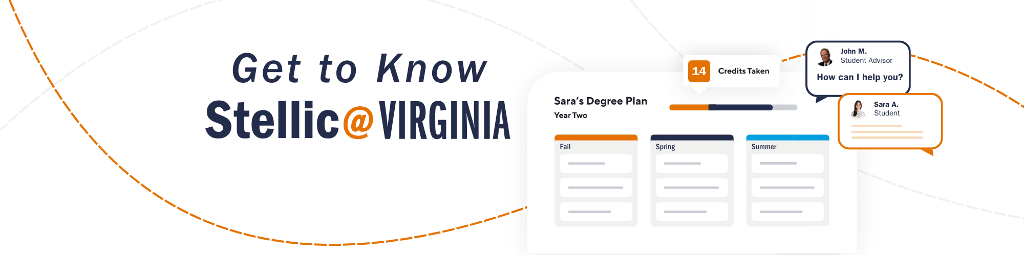 Get to Know Stellic @ Virginia